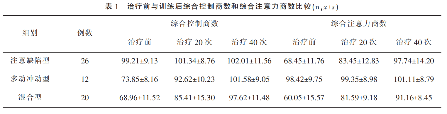 111.png插图